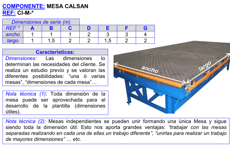 ancho y alto de mesa de utillaje Calsan